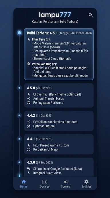 Tampilan riwayat versi lampu777